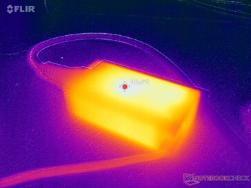 AC adapter reaches over 40 C when running demanding loads