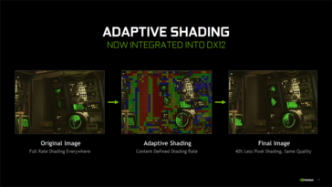 (Source: NVIDIA)