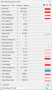 GPU-Z: Asus ROG Astral GeForce RTX 5080 OC