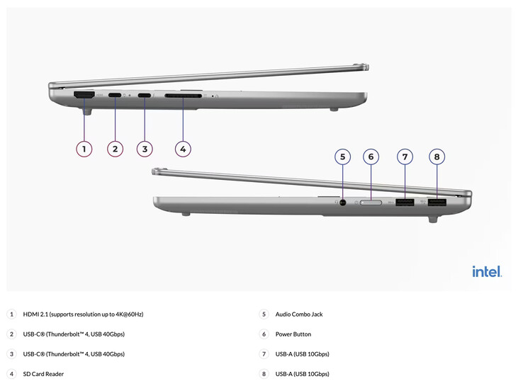Lenovo offers Wi-Fi 6 and Wi-Fi 7-capable modems, too.