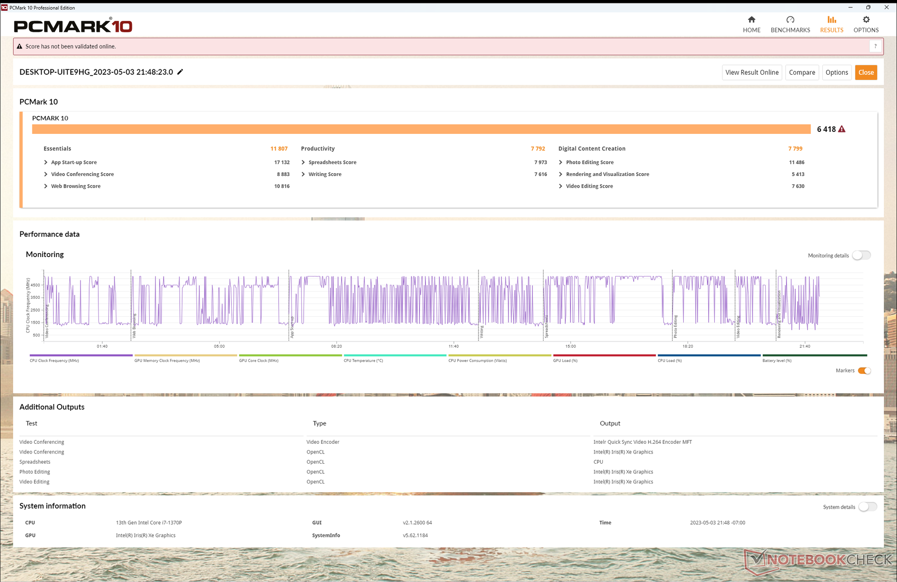 Pcmark Benchmark Core i7-1370P performance debut: Framework Laptop 13.5 13th Gen Intel ...