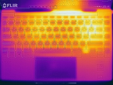 Surface temperatures stress test (top side)