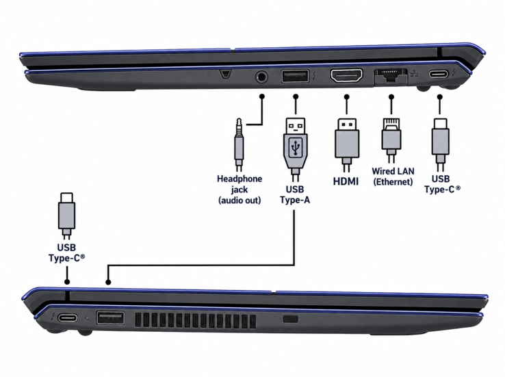 Vaio T Kachi-iro Special Edition ports and connectivity