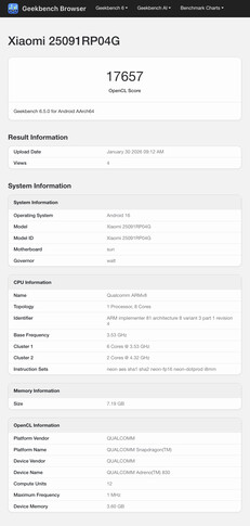 (Image source: Geekbench)