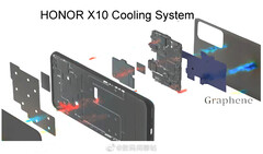 The Honor X10&#039;s alleged cooling system. (Source: Weibo)