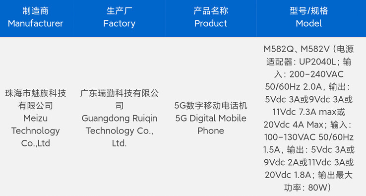 The "Meizu 22" finally surfaces in a 3C listing. (Source: 3C via Digital Chat Station)