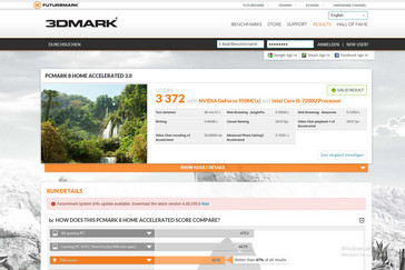 3DMark 8: Home Score