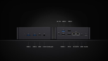 Connectivity ports (Image source: Minisforum)