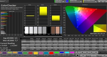 CalMAN color accuracy