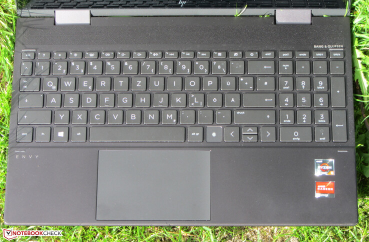 Envy x360 input devices