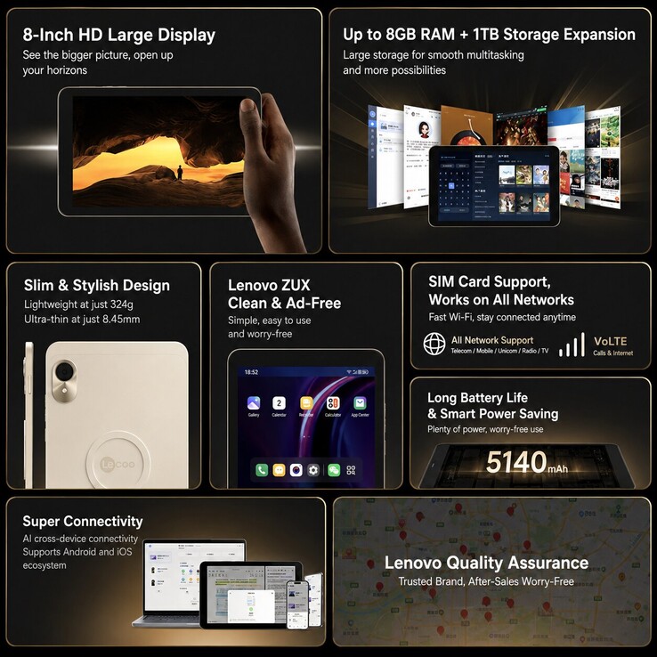 Lenovo Lecoo Mini tablet features highlight (machine translated)