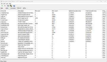 Latency monitor