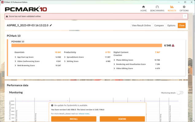 PCMark 10 results