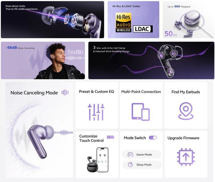 Main highlights of the MeloBuds N70 (Image source: QCY)