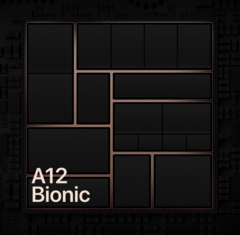 The Apple A12 Bionic smokes its main competition including the Snapdragon 855, Exynos 9820 and Kirin 980. (Source: Apple)