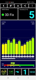 GPS Test outdoors