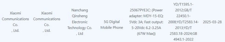The Civi 5 Pro's alleged 3C registration. (Source: GizmoChina)