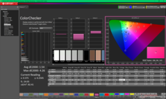 ColorChecker after calibration