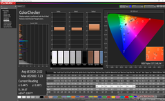ColorChecker before calibration