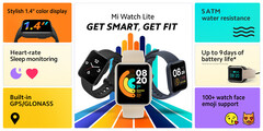 The Redmi Watch/Mi Watch Lite. (Source: Xiaomi)