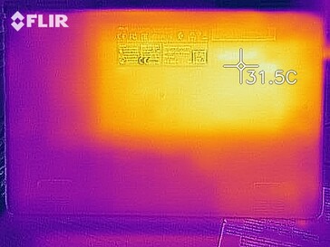 Heatmap - Idle (bottom)