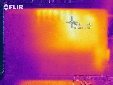 Heat development - Bottom (idle)