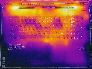 Prime95+FurMark stress (top)