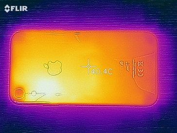 Heat map of the back of the device under load