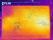 Heat map bottom (idle)