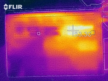 Heat development - bottom (Witcher 3)