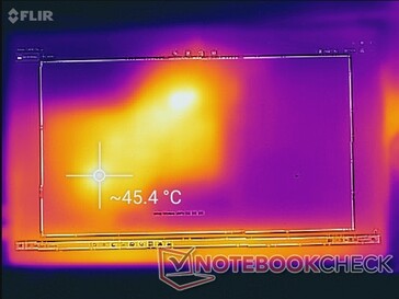 Monitor is very warm nearest its center and toward the USB-C ports