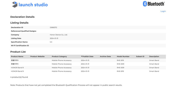 (Image source: Bluetooth SIG via The Tech Outlook)