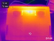 Heat development during the stress test (bottom)