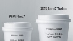Realme compares the Neo7 and Neo7 Turbo. (Image source: Realme)