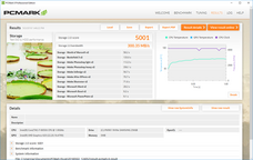 PCMark 8 Storage