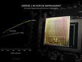 Nvidia has a new GeForce RTX 3050 variant in the works (image source: Nvidia)