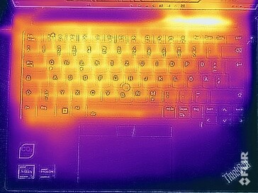 Surface temperatures stress test (top)