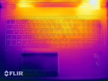 Surface temperatures stress test (top)