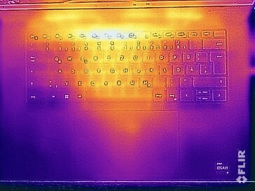 Surface temperatures, stress test (top)