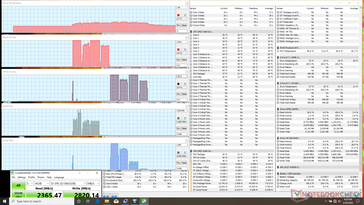 CDM 7 test run at 4 GB