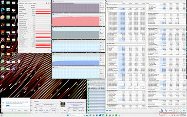 Prime95 stress (Max Fan on)