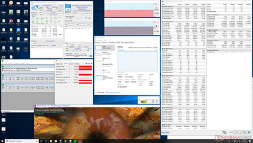 Prime95+FurMark stress