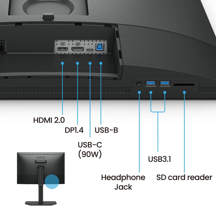 （图片来源：BenQ）