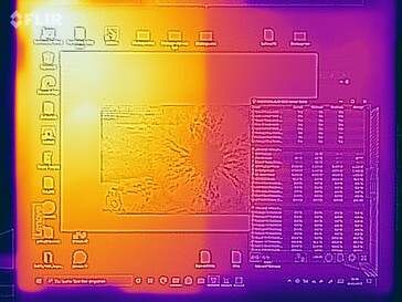 Surface temperatures in the stress test (front)