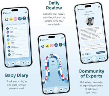 The LittleOne.Care app allows parents to track baby activities, record diary entries, and reach paid childcare experts. (Source: LittleOne.Care)