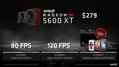 Radeon RX 5600 XT will retail for US$279. (Source: AMD)