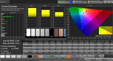 CalMAN: Colour Accuracy – simple