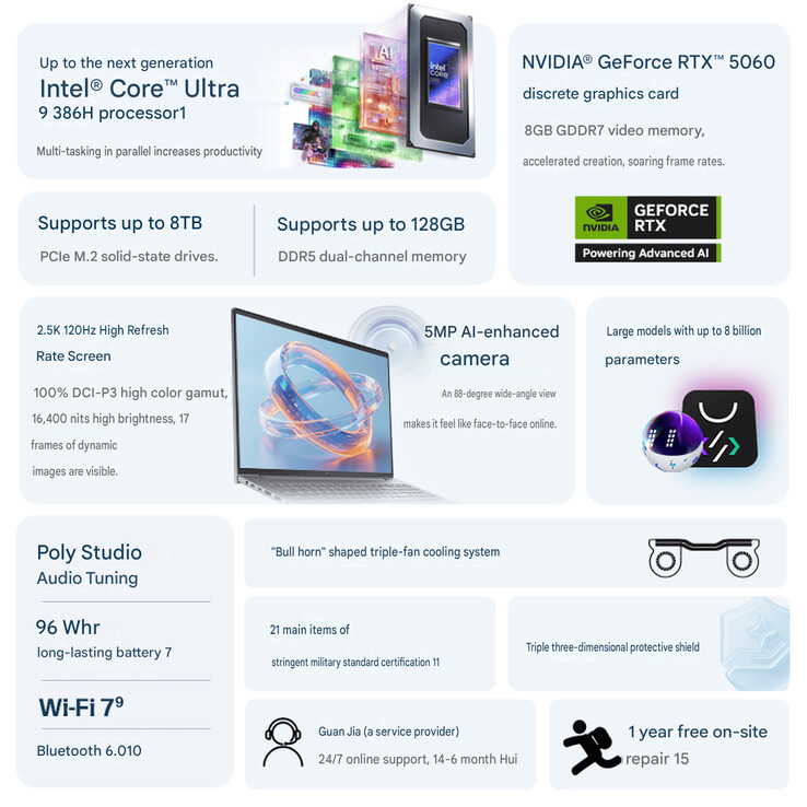 Core highlights of the ZBook X 16 G2ig (machine translated)