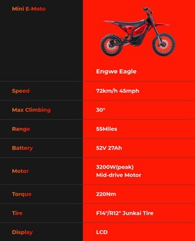 Engwe Eagle specs
