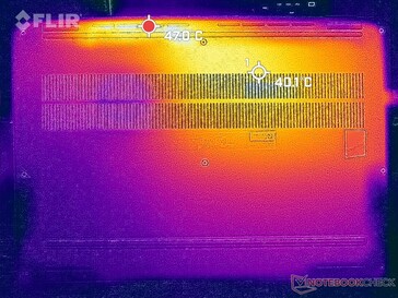 Prime95+FurMark stress (bottom)